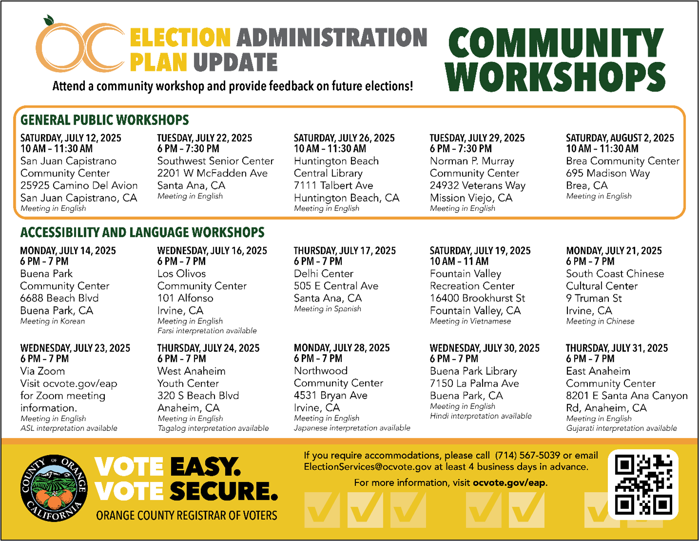Displays details regarding community workshops held for the Election Administration Plan.