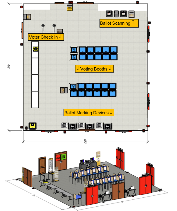 Example of the Vote Center layout.