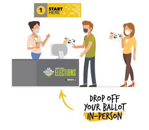 Drop off your ballot in-person